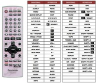 DIAĽKOVÉ OVLÁDANIE PRE PANASONIC N2QAJB000135 SA-PM39D SA-PM91D DIAĽKOVÉ OVLÁDANIE PRE PANASONIC N2QAJB000135 SA-PM39D SA-PM91D