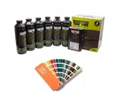 OCHRANA KAROSÉRIE U-POL RAPTOR CLEAR 7,6L + RAL DYE 800ML OCHRANA KAROSÉRIE U-POL RAPTOR CLEAR 7,6L + RAL DYE 800ML