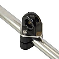 Priechodka Kipa s držiakom na zábradlie priemer 22-25mm Priechodka Kipa s držiakom na zábradlie priemer 22-25mm