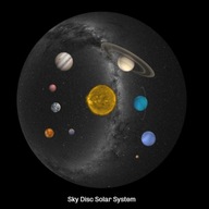 Slnečná sústava Astrálny disk pre planetárium.
