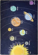 PROTIŠMYKOVÝ UMÝVACÍ KOBEREC 1,60X2,30 PLANET PROTIŠMYKOVÝ UMÝVACÍ KOBEREC 1,60X2,30 PLANET