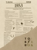 Karta k 70. narodeninám - AKÝ BOL SVET ŽIL - 1953 Karta k 70. narodeninám - AKÝ BOL SVET ŽIL - 1953