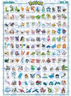 POKEMON - PLAGÁT HOENN POKEMON ANGLICKY (91,5X61) POKEMON - PLAGÁT HOENN POKEMON ANGLICKY (91,5X61)