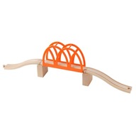 Súprava 5 železničných mostov IKEA LILLABO Súprava 5 železničných mostov IKEA LILLABO