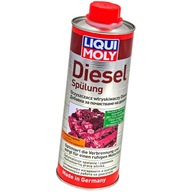 DIESEL SPULUNG ČISTIACA PRÍDAVNOSŤ VSTREKOVANIA DIESEL