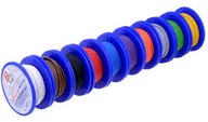 LgY lankový Cu kábel 1mm2 300/500V modrý x5m