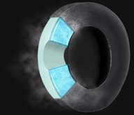 UŠNÍ HLAVY PRE HYPERX CLOUD I II ALPHA CORE ĽADOVÝ GÉL UŠNÍ HLAVY PRE HYPERX CLOUD I II ALPHA CORE ĽADOVÝ GÉL