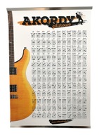 Gitarové akordy na plagát DARČEKOVÝ CHORD
