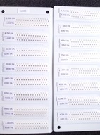[640ks] SMD Rezistor Set 0603 32 hodnôt