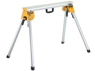 Univerzálna pracovná stanica DeWalt DE7035 Univerzálna pracovná stanica DeWalt DE7035