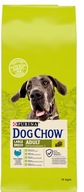 Suché morčacie krmivo Purina Dog Chow pre veľké plemená Suché morčacie krmivo Purina Dog Chow pre veľké plemená