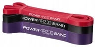4FIZJO POWER BAND ODPORU NA CVIČENIE 3 KUSY 4FIZJO POWER BAND ODPORU NA CVIČENIE 3 KUSY
