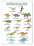 Farebný nástenný plagát dino dinosaury vertikálne Farebný nástenný plagát dino dinosaury vertikálne