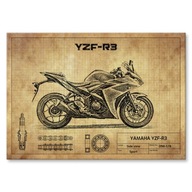 YAMAHA YZF-R3 darček L kovový plagát YAMAHA YZF-R3 darček L kovový plagát
