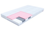 Penový matrac 80x160 HR visco FDM PARMA