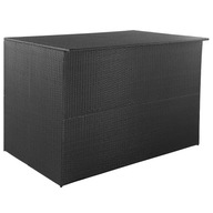Záhradný box, čierny, 150 x 100 x 100 cm, potkan