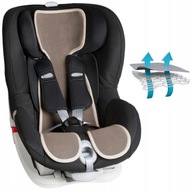 AIRCUDDLE PROTISEDADLA VLOŽKA PRE SEDADLO 9-18 KG AIRCUDDLE PROTISEDADLA VLOŽKA PRE SEDADLO 9-18 KG
