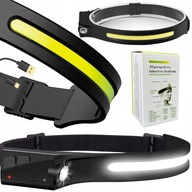 Čelovka Čelovka Čelenka, NABÍJACIE USB 40 LED Čelovka Čelovka Čelenka, NABÍJACIE USB 40 LED