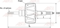 AS-PL AR0074S Rotor, alternátor AS-PL AR0074S Rotor, alternátor