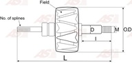 AS-PL AR0074S Rotor, alternátor