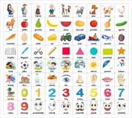 Global Reading Magnet Magnets Magnets Science