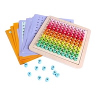 Pole sčítacej tabuľky s 1~100 číslami na vyučovanie matematiky
