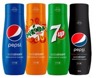 Súprava sirupov SodaStream 4ks Mirinda Pepsi MAX Súprava sirupov SodaStream 4ks Mirinda Pepsi MAX