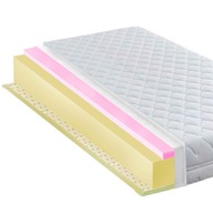 DETSKÝ MATRAC 90X200 OROPEDICKÝ LATEX HR