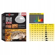 Repti Planet SOLAR 2v1 UVA a UVB kompaktná žiarovka 80W Repti Planet SOLAR 2v1 UVA a UVB kompaktná žiarovka 80W