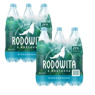 RODOWITA minerálna neperlivá voda 12x 1,5l RODOWITA minerálna neperlivá voda 12x 1,5l