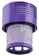 Filter do vysávača Dyson Cyclone V10 Total Clean Filter do vysávača Dyson Cyclone V10 Total Clean