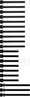REINZ 14-32056-01 Sada skrutiek hlavy valcov REINZ 14-32056-01 Sada skrutiek hlavy valcov
