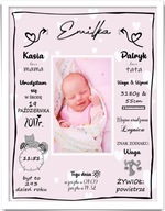 IMPLICATION with photo Birthday Krst w3 A3 FRAME IMPLICATION with photo Birthday Krst w3 A3 FRAME