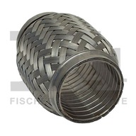 FLEXIBILNÝ SYSTÉM KONEKTOROV ED. BLOKOVANIE 50X200 FLEXIBILNÝ SYSTÉM KONEKTOROV ED. BLOKOVANIE 50X200