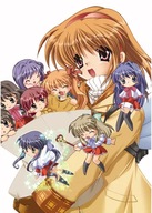 Plagát Anime Manga Kanon kan_058 A2