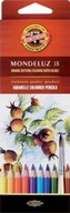 Akvarelové ceruzky 18 farieb mondeluz KOH-I-NOOR Akvarelové ceruzky 18 farieb mondeluz KOH-I-NOOR