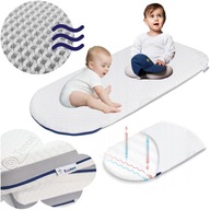 PREMIUM matrac do kočíka Cybex Balios S Lux - Kompatibilita s Cybex Balios PREMIUM matrac do kočíka Cybex Balios S Lux - Kompatibilita s Cybex Balios