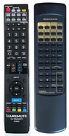 Duplikát diaľkového ovládača Marantz RC8000PM! NOVÝ ! Duplikát diaľkového ovládača Marantz RC8000PM! NOVÝ !