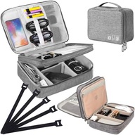 Púzdro GSM ORGANIZER + 5 pásikov na suchý zips ZDARMA Púzdro GSM ORGANIZER + 5 pásikov na suchý zips ZDARMA
