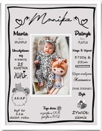 IMPLICATION with photo Birthday Krst w2 FRAME A3 IMPLICATION with photo Birthday Krst w2 FRAME A3