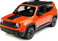 Model WELLY - JEEP RENEGADE TRAILHAWK Mierka 1:24 Model WELLY - JEEP RENEGADE TRAILHAWK Mierka 1:24