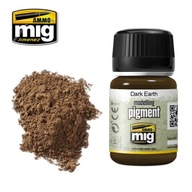 Munícia: Modelovací pigment – Dark Earth (35 ml) Munícia: Modelovací pigment – Dark Earth (35 ml)