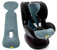 AEROMOOV PROTISEDAČKOVÁ VLOŽKA PRE SEDAČKU 9-18 kg AEROMOOV PROTISEDAČKOVÁ VLOŽKA PRE SEDAČKU 9-18 kg