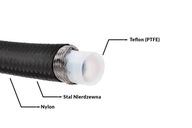 AN10 14mm PTFE dvojitý opletený kábel AN10 14mm PTFE dvojitý opletený kábel