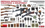 Nemecké pechotné zbrane a vybavenie 1:35 MiniArt 35247