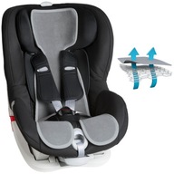 AIRCUDDLE PROTISEDADLOVÁ VLOŽKA PRE SEDADLO 9-18 KG AIRCUDDLE PROTISEDADLOVÁ VLOŽKA PRE SEDADLO 9-18 KG