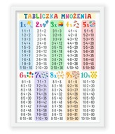 NÁSILOVAČKA NÁUČNÝ PLAGÁT V RÁME 40x30 NÁSILOVAČKA NÁUČNÝ PLAGÁT V RÁME 40x30