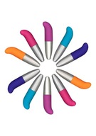 Vibrátor - FUNKY VIBERETTE G SPOT PURPLE Vibrátor - FUNKY VIBERETTE G SPOT PURPLE