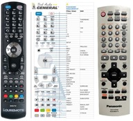 DIAĽKOVÝ PANASONIC N2QAJB000147 DIAĽKOVÝ PANASONIC N2QAJB000147