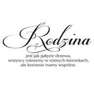 Nápis na stene - Rodina ako konáre stromu... 211 Nápis na stene - Rodina ako konáre stromu... 211